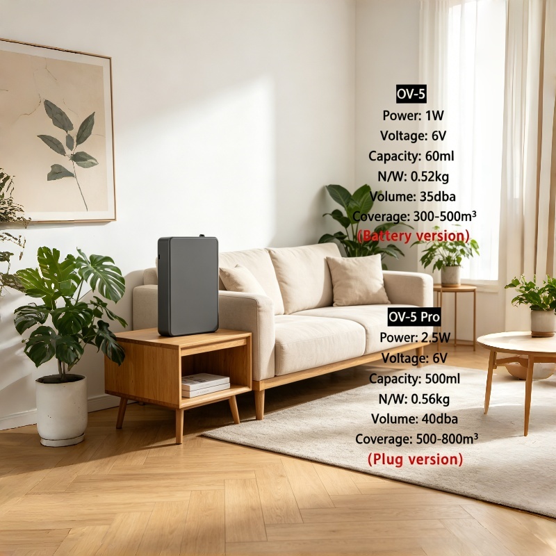 Smart Home Fragrance Diffuser - 스마트 아로마 디퓨저 벽걸이형 에센셜 오일