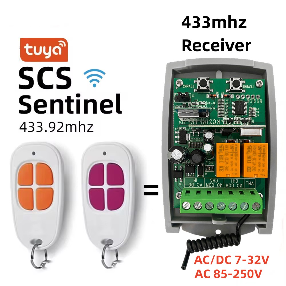 Smart Home Ikea - SCS SENTINEL 컨트롤러 Tuya WiFi 스마트