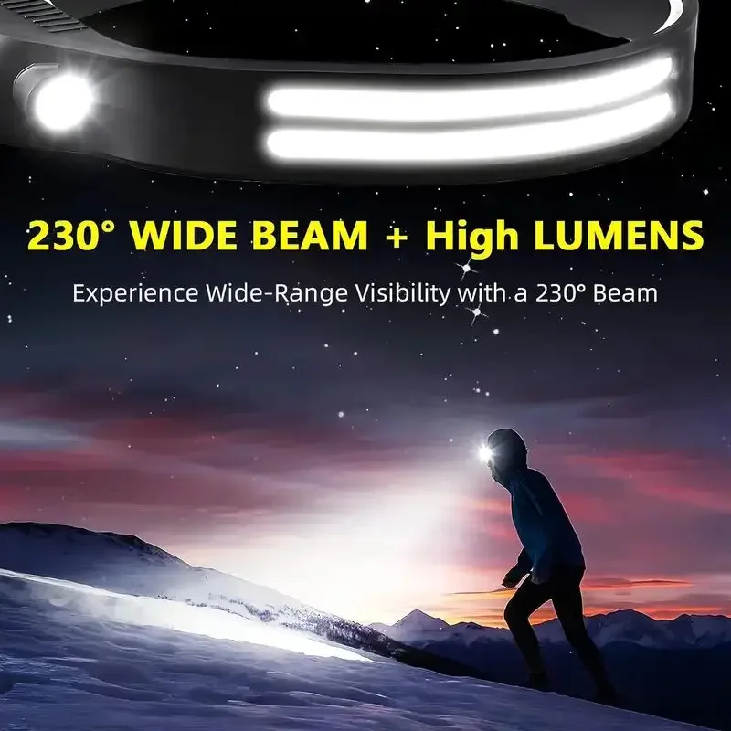 슈퍼 밝은 모션 센서 LED 헤드램프 충전식 헤드라이트 - Motion Sensor Light 리뷰 및 가격