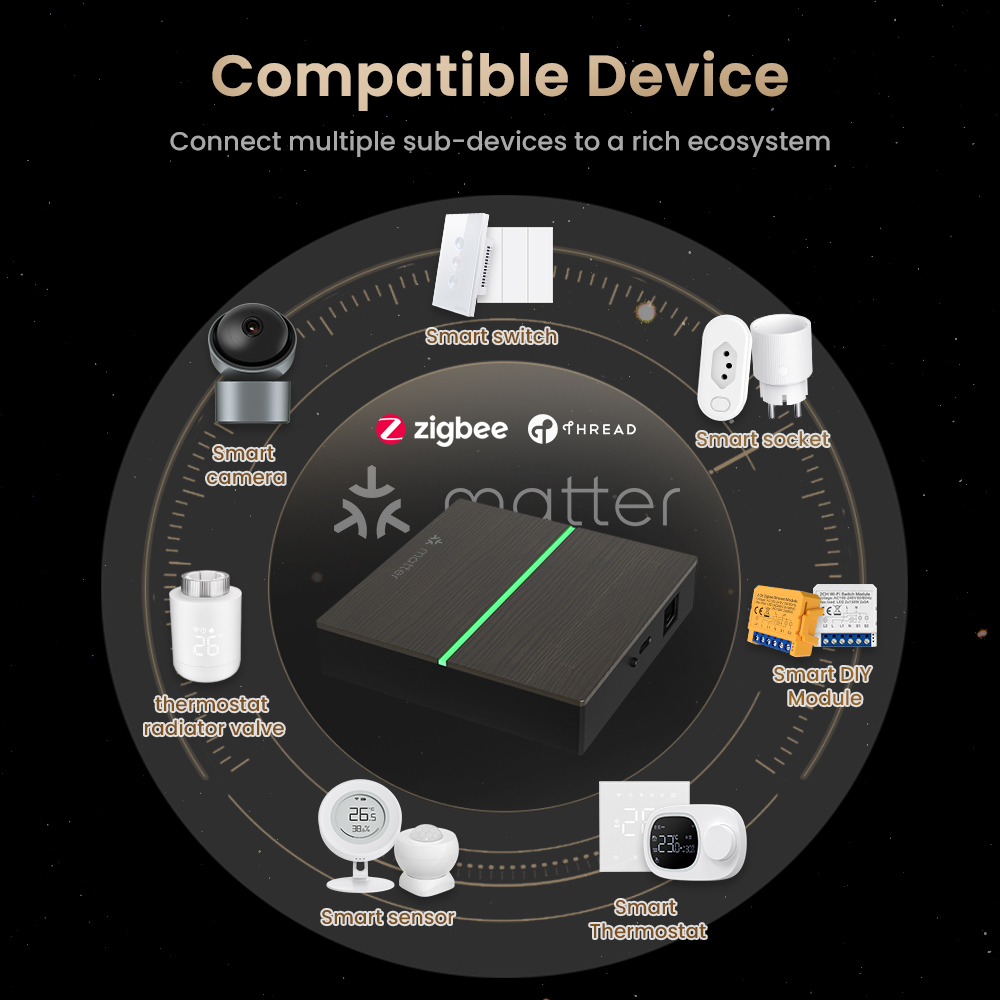 아바토 매터 스마트 유선 게이트웨이 허브 지그비 스마트 - Smart Home Hub Matter 리뷰 및 가격