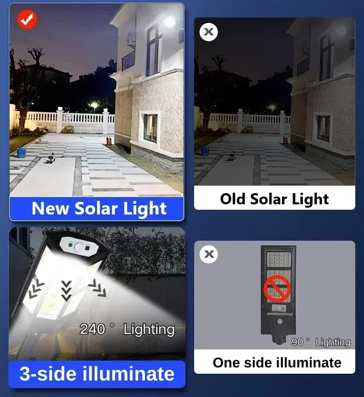 최신형 태양광 램프 강력한 야외용 태양광 조명 모션 센 - Motion Sensor Light 리뷰 및 가격
