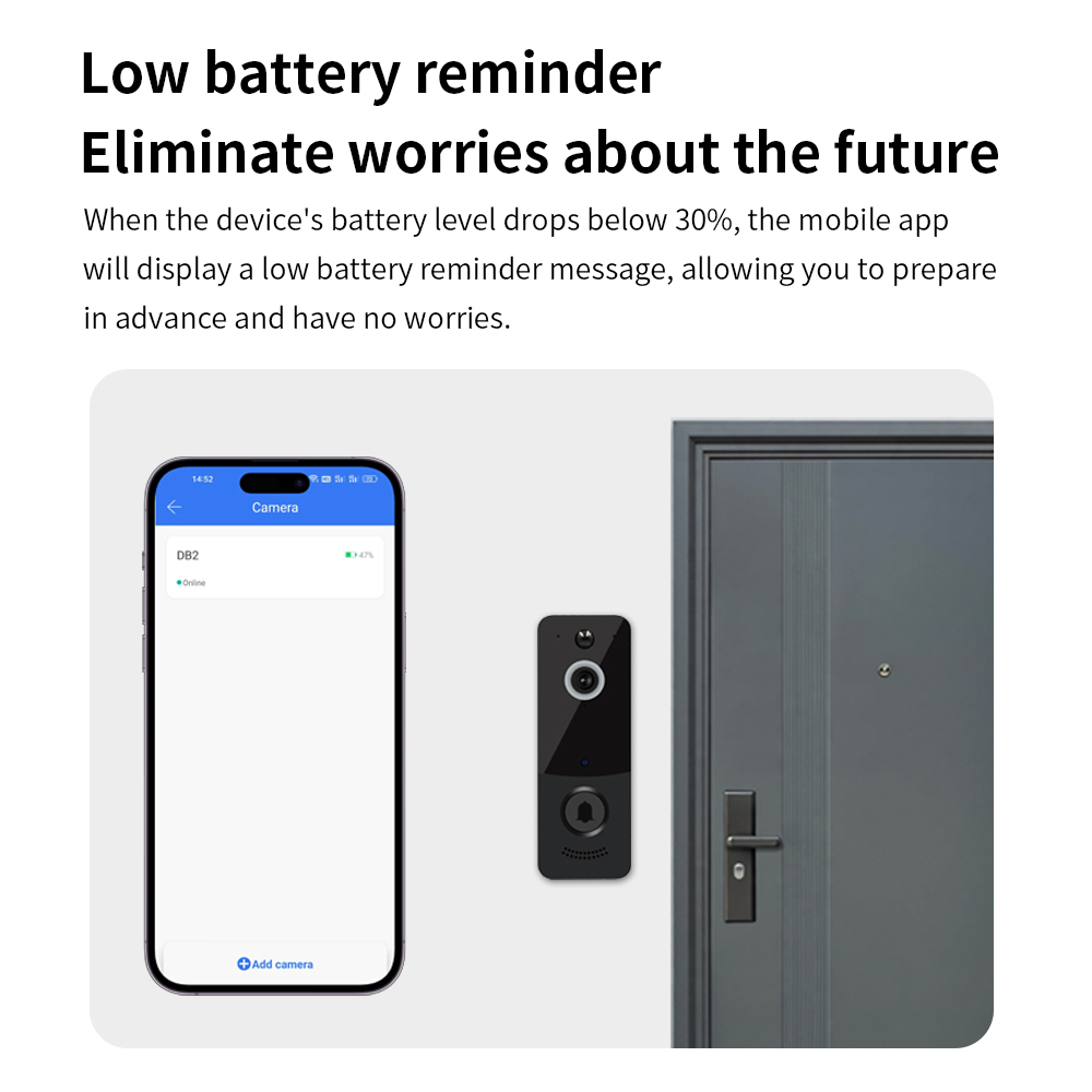 1080P WIFI 비디오 초인종 TTLOCK 앱 스마 - Smart Home Video Doorbell Enhanced Security With Smart Doorbell 리뷰 및 가격