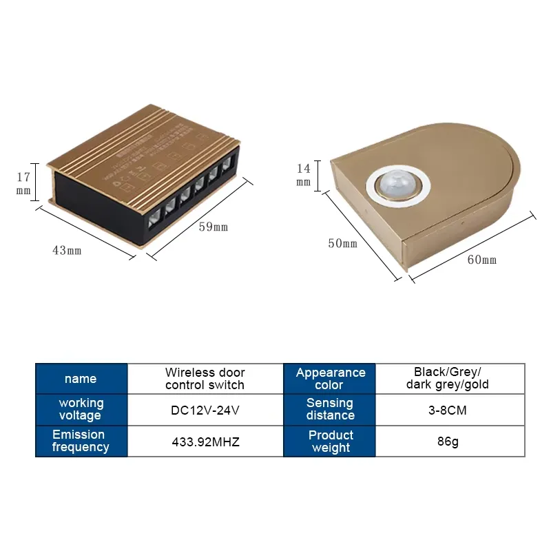 DC12V/24v 무선 캐비닛 옷장 발광 다이오드 라이 - Motion Sensor Light 리뷰 및 가격