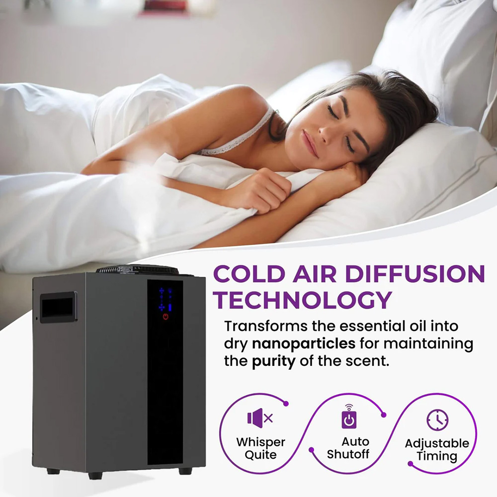 NAMSTE 4000m³ HVAC 시스템 아로마 디퓨저 - Smart Home Fragrance Diffuser 리뷰 및 가격