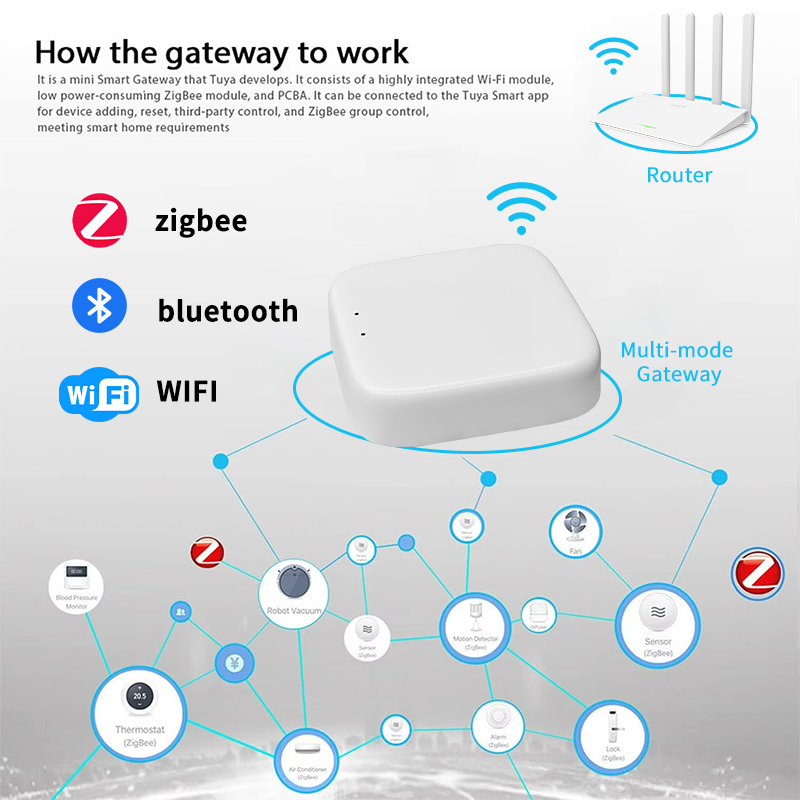 YFK Zigbee 게이트웨이 허브 Tuya 스마트 홈 - Smart Home Hub Matter 리뷰 및 가격