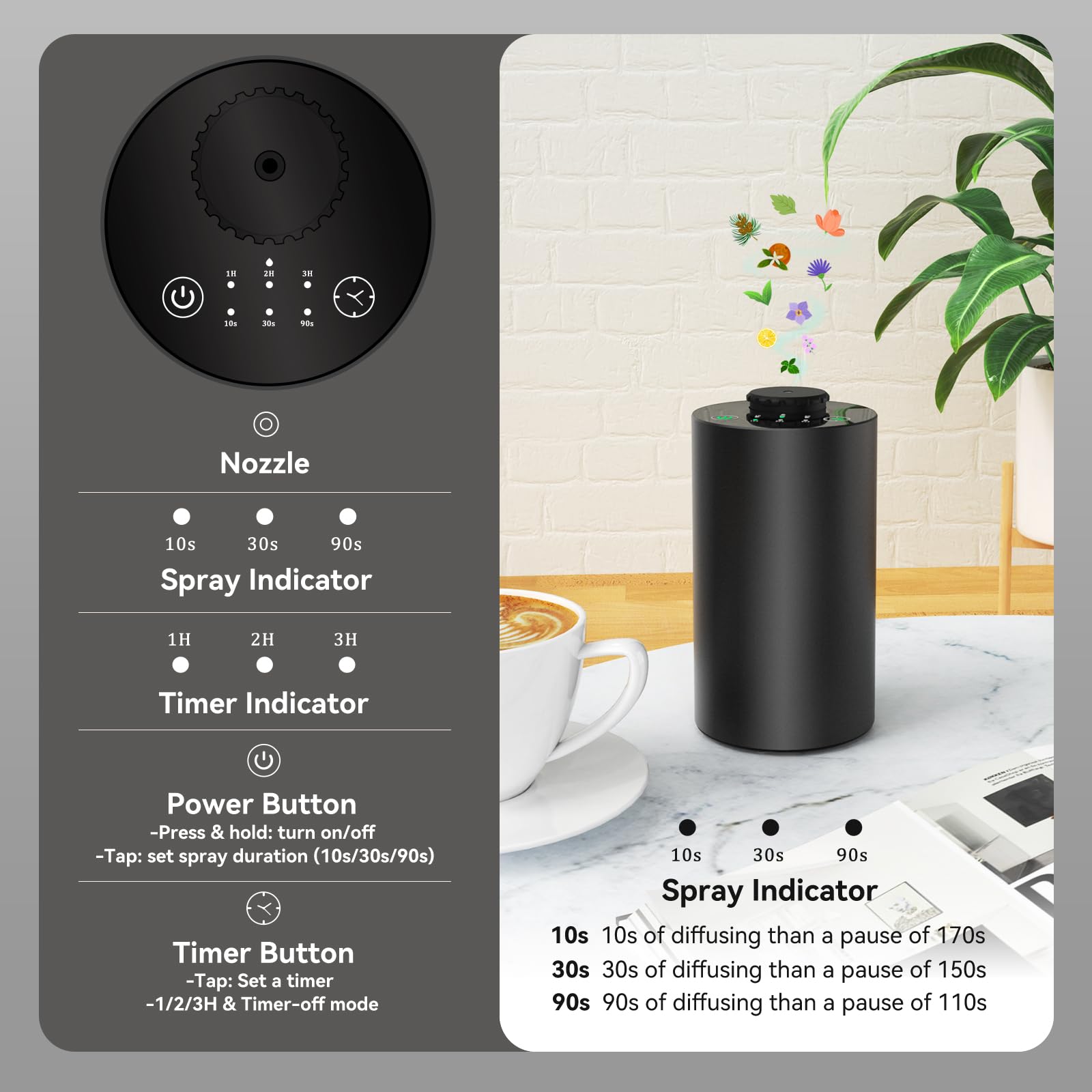 무수 에센셜 오일 디퓨저 배터리 작동 무선 아로마테라피 - Smart Home Gadgets 리뷰 및 가격