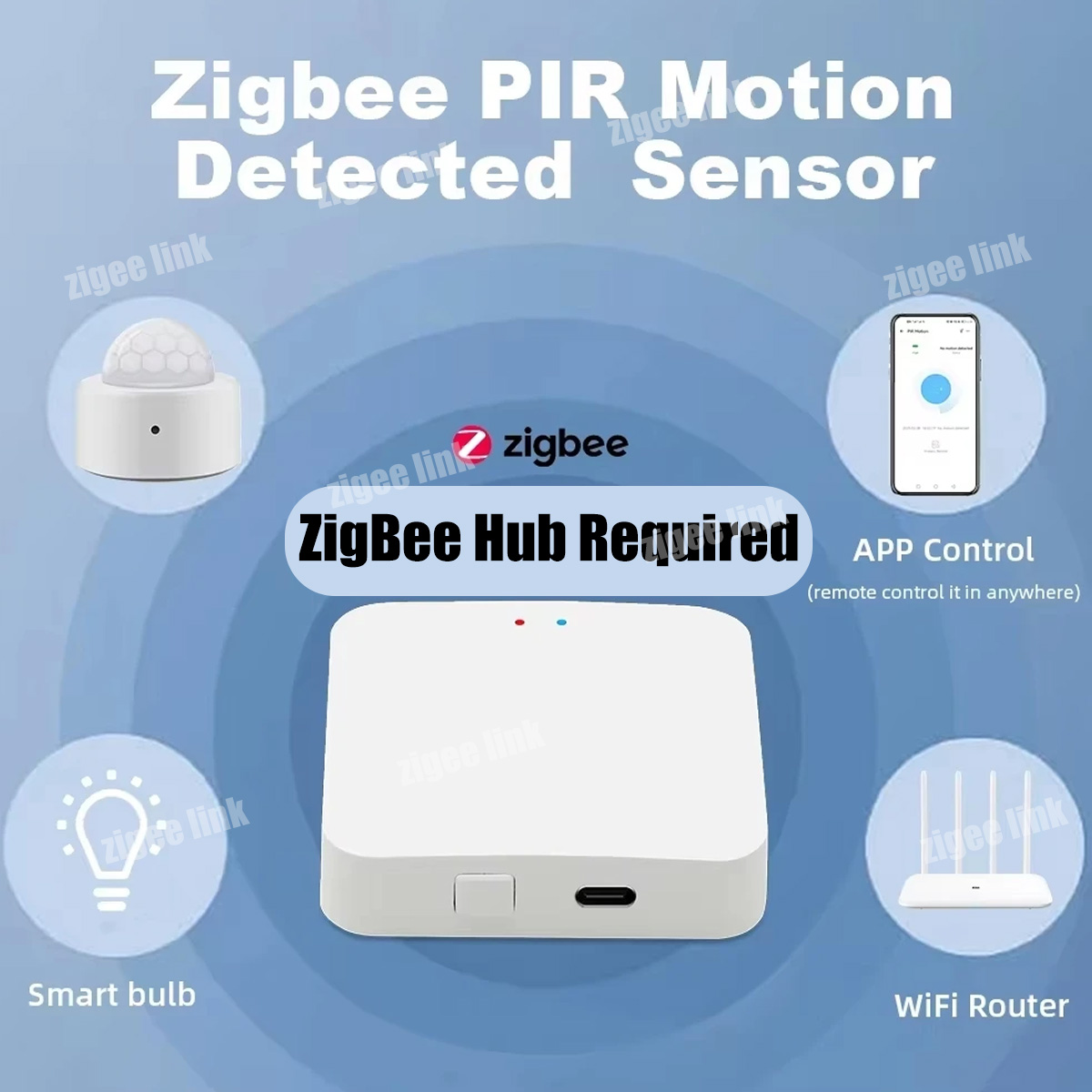 ZigBee 3.0 PIR 모션 센서 무선 스마트 홈  - Smart Home Security 리뷰 및 가격