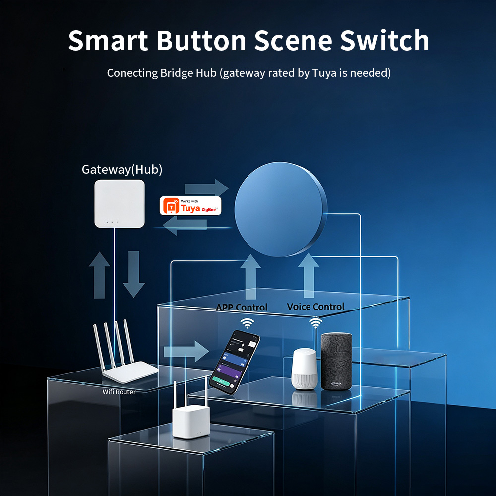 Zigbee 스마트 씬 푸시 버튼, Tuya Smart - Smart Home Hub 리뷰 및 가격