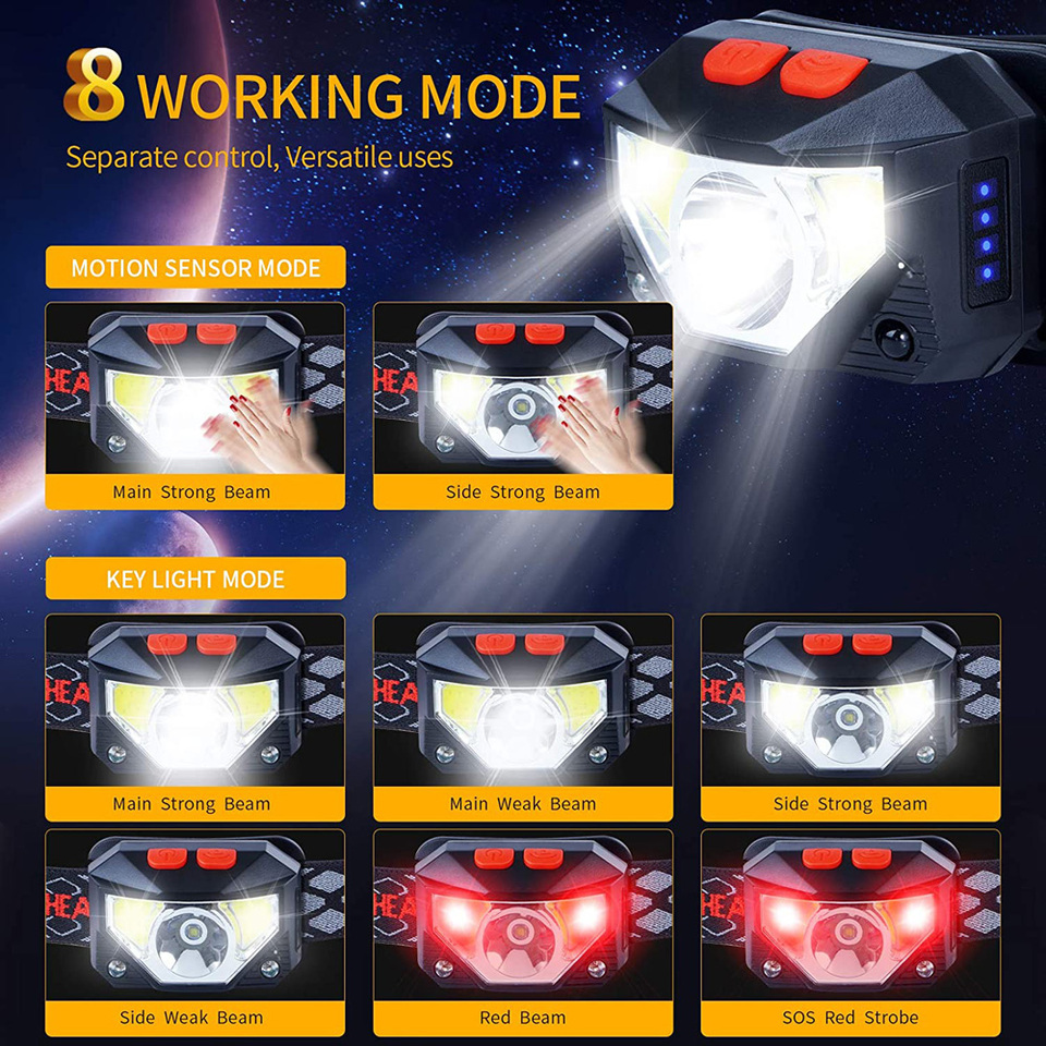 8가지 모드 LED 헤드라이트 핸즈프리 모션 센서 강력 - Motion Sensor Light 리뷰 및 가격