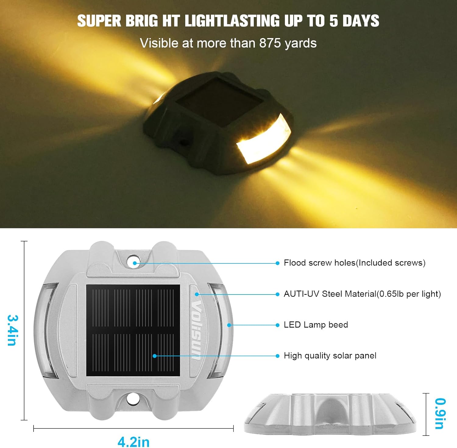 야드 램프 스테인레스 스틸 10cm 모션 센서 보안등  - Motion Sensor Light 리뷰 및 가격