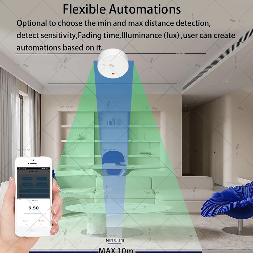 ZigBee Wifi MmWave 인간 존재 모션 센서 - Smart Home Ikea 리뷰 및 가격