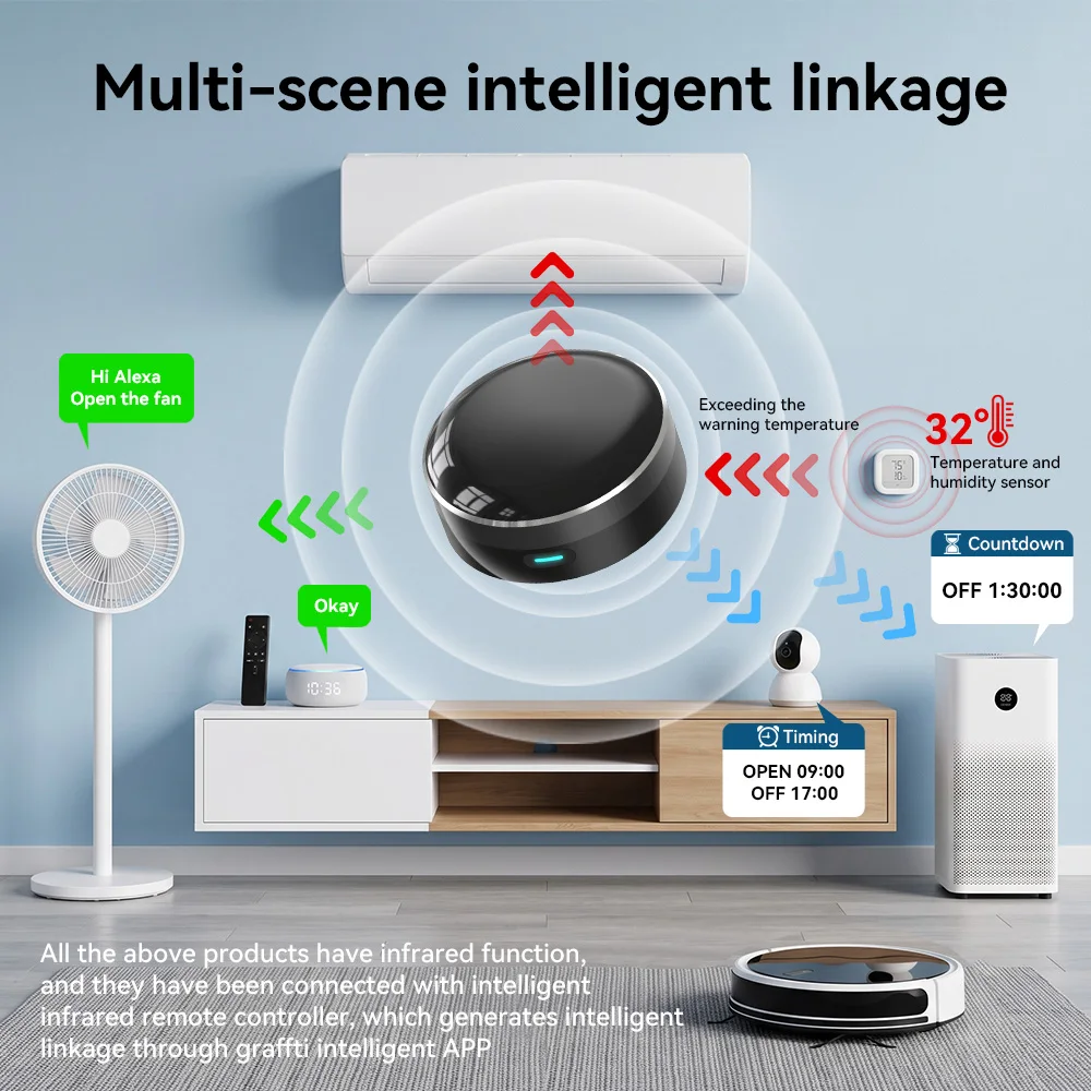YFK WiFi 스마트 IR 블래스터 범용 리모컨 적외 - Smart Home Hub Matter 리뷰 및 가격